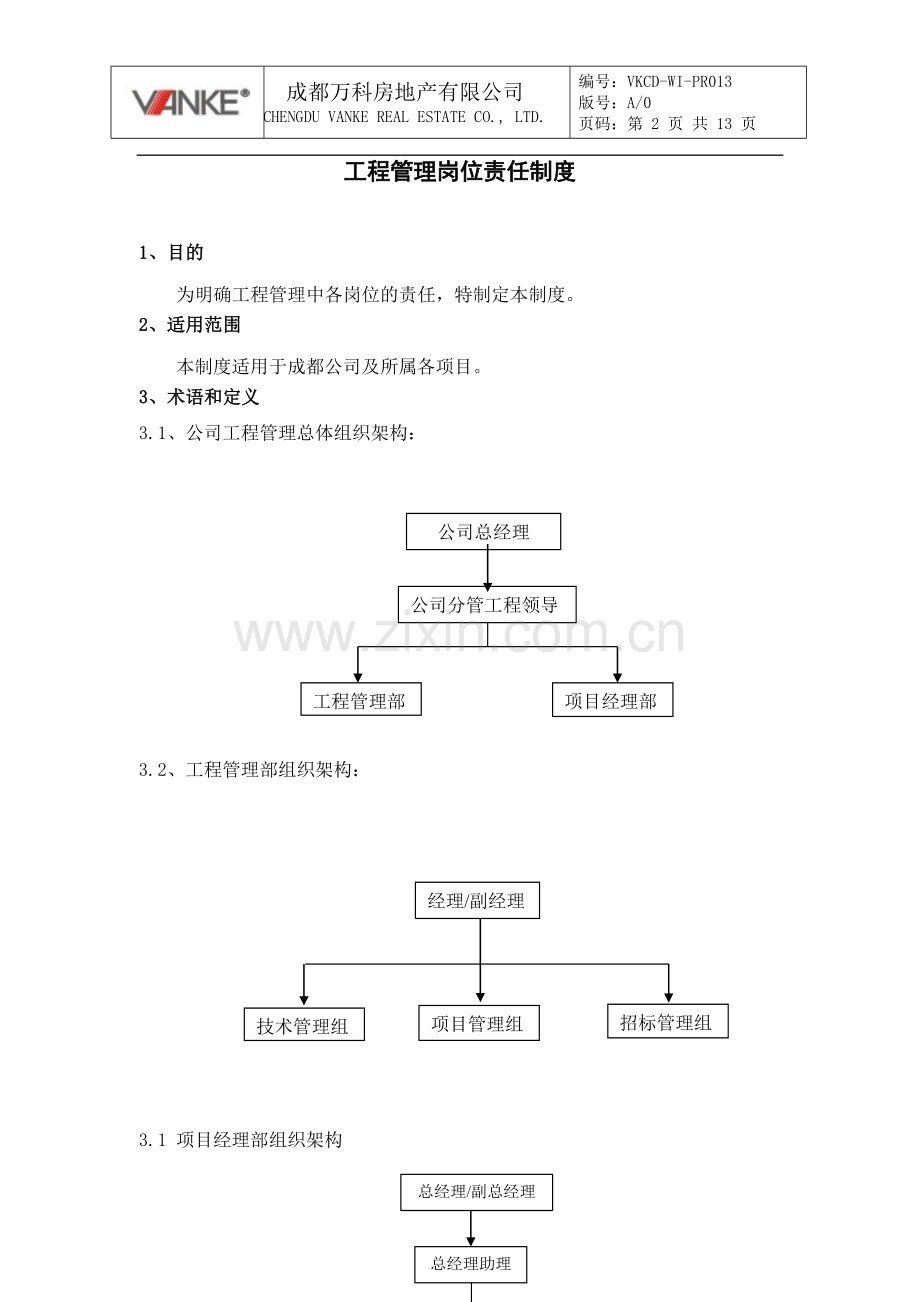 万科工程管理岗位责任制度.doc_第2页