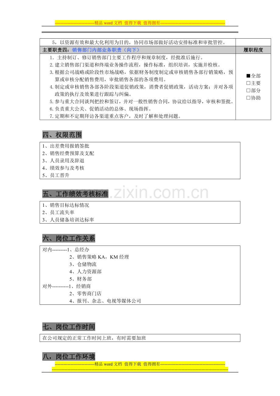 销售总监岗位职责及任职要求范本.doc_第3页