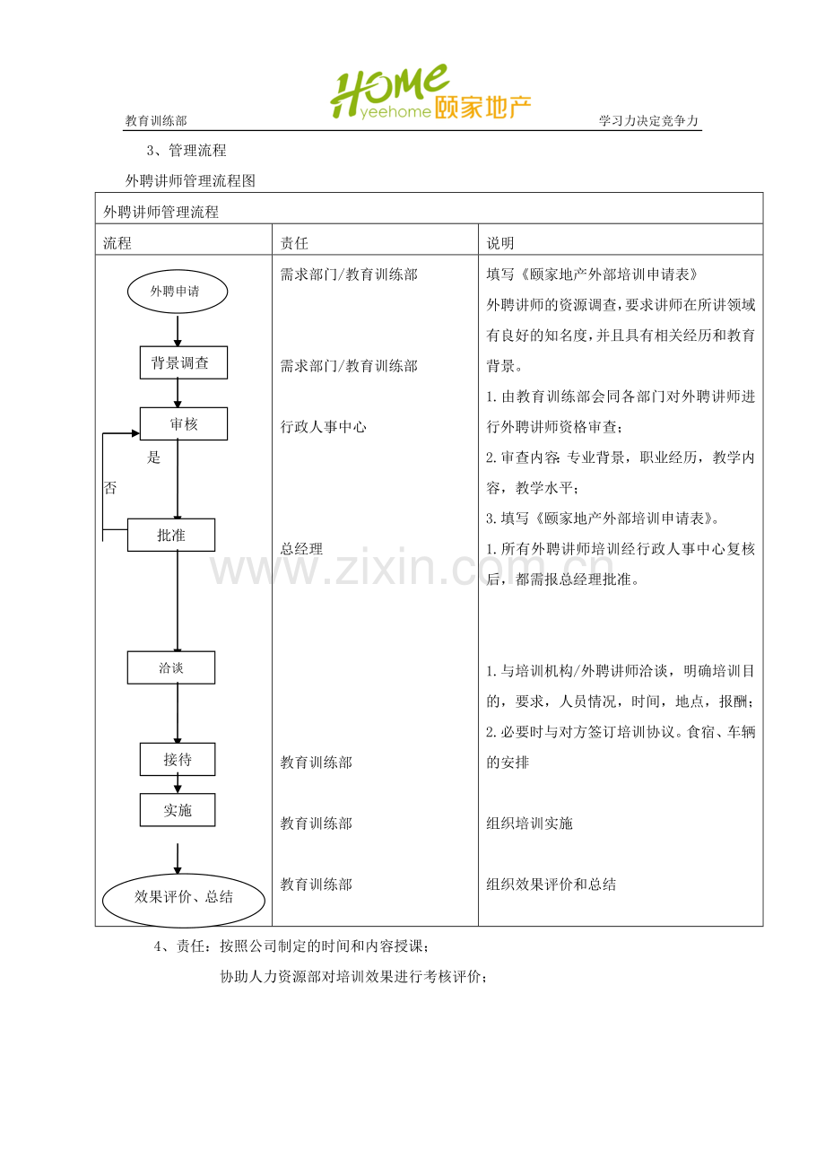 培训讲师管理制度.docx_第2页