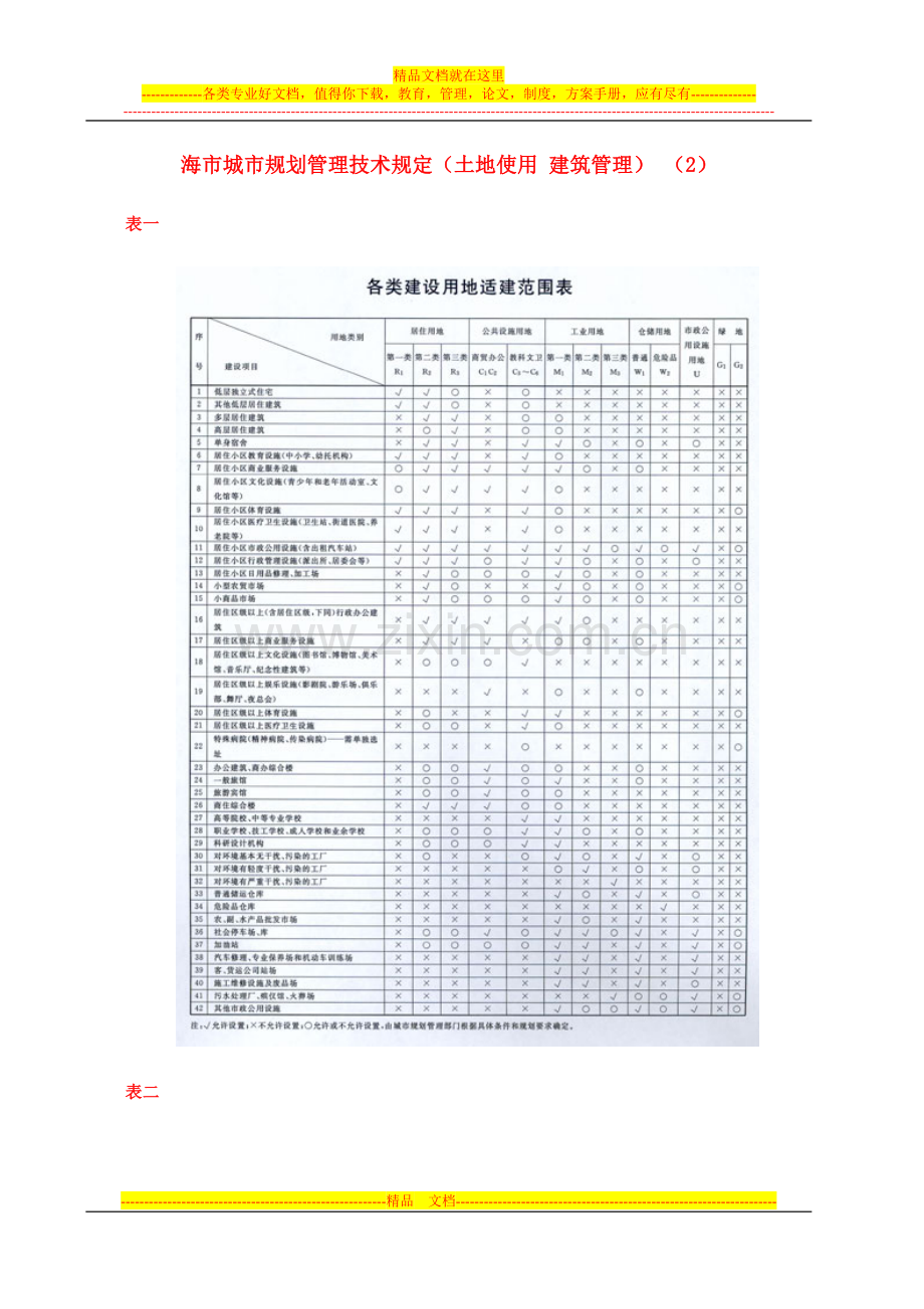 海市城市规划管理技术规定.doc_第1页