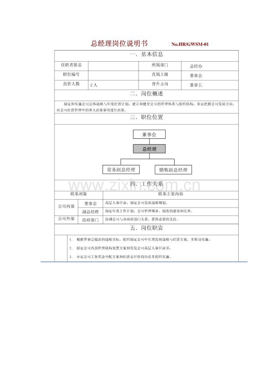 室内设计岗位职责.doc_第3页