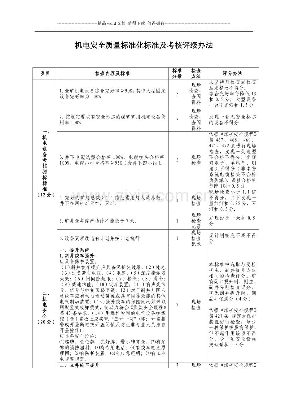 山西省机电专业质量标准化标准及考核评级办法..doc_第3页