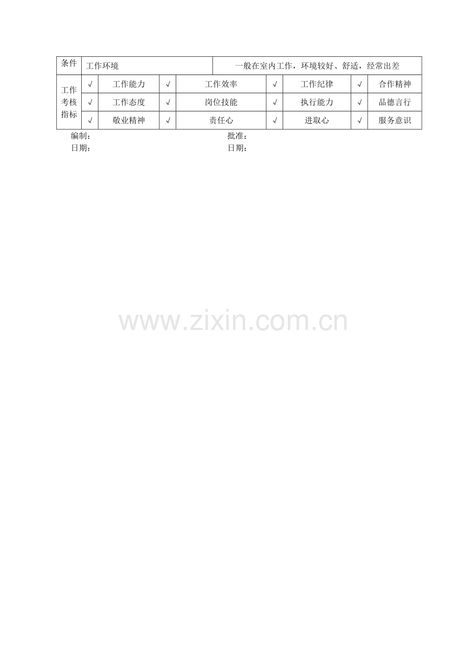 岗位说明书(销售经理).doc_第3页