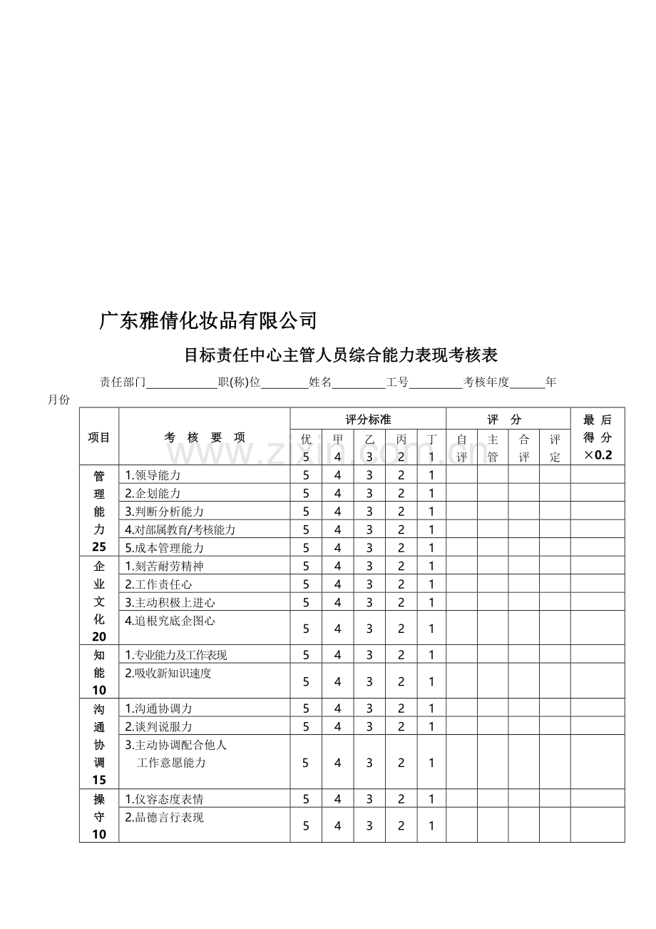 广东雅倩化妆品有限公司目标责任中心主管人员综合能力表现考核表..doc_第1页