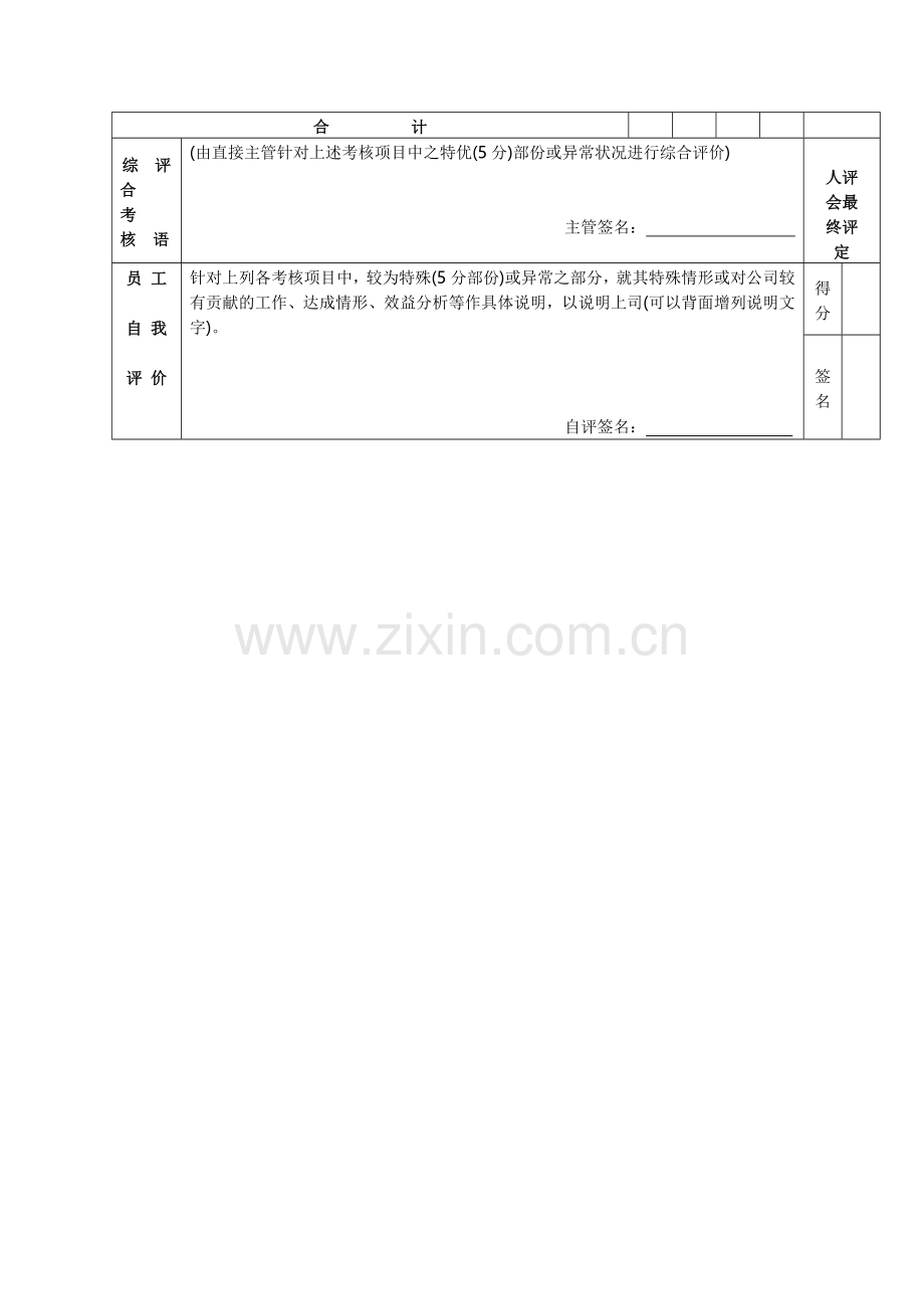 广东雅倩化妆品有限公司目标责任中心主管人员综合能力表现考核表..doc_第2页