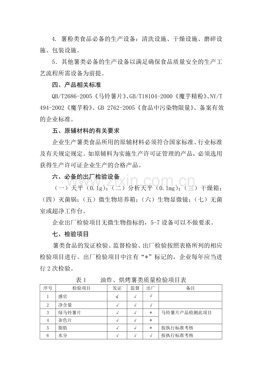 薯类食品生产许可证审查细则.doc_第3页