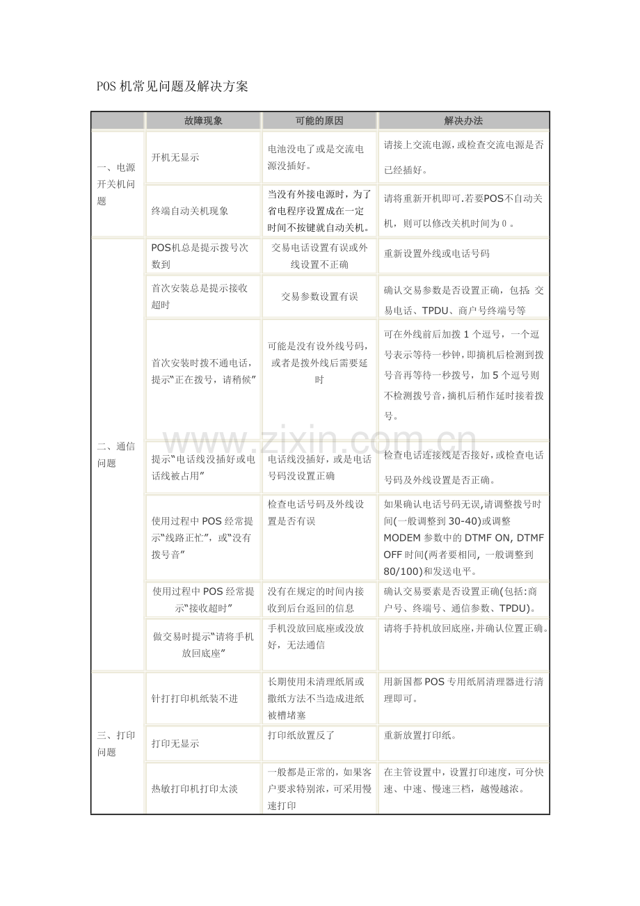 POS机常见问题及解决方案.doc_第3页