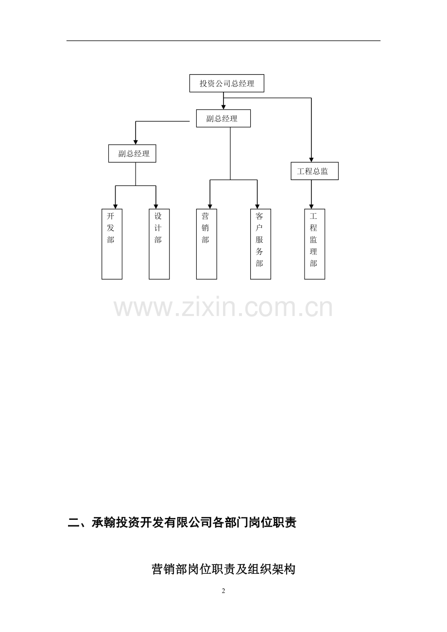 承翰投资开发有限公司组织架构及岗位职责.doc_第2页