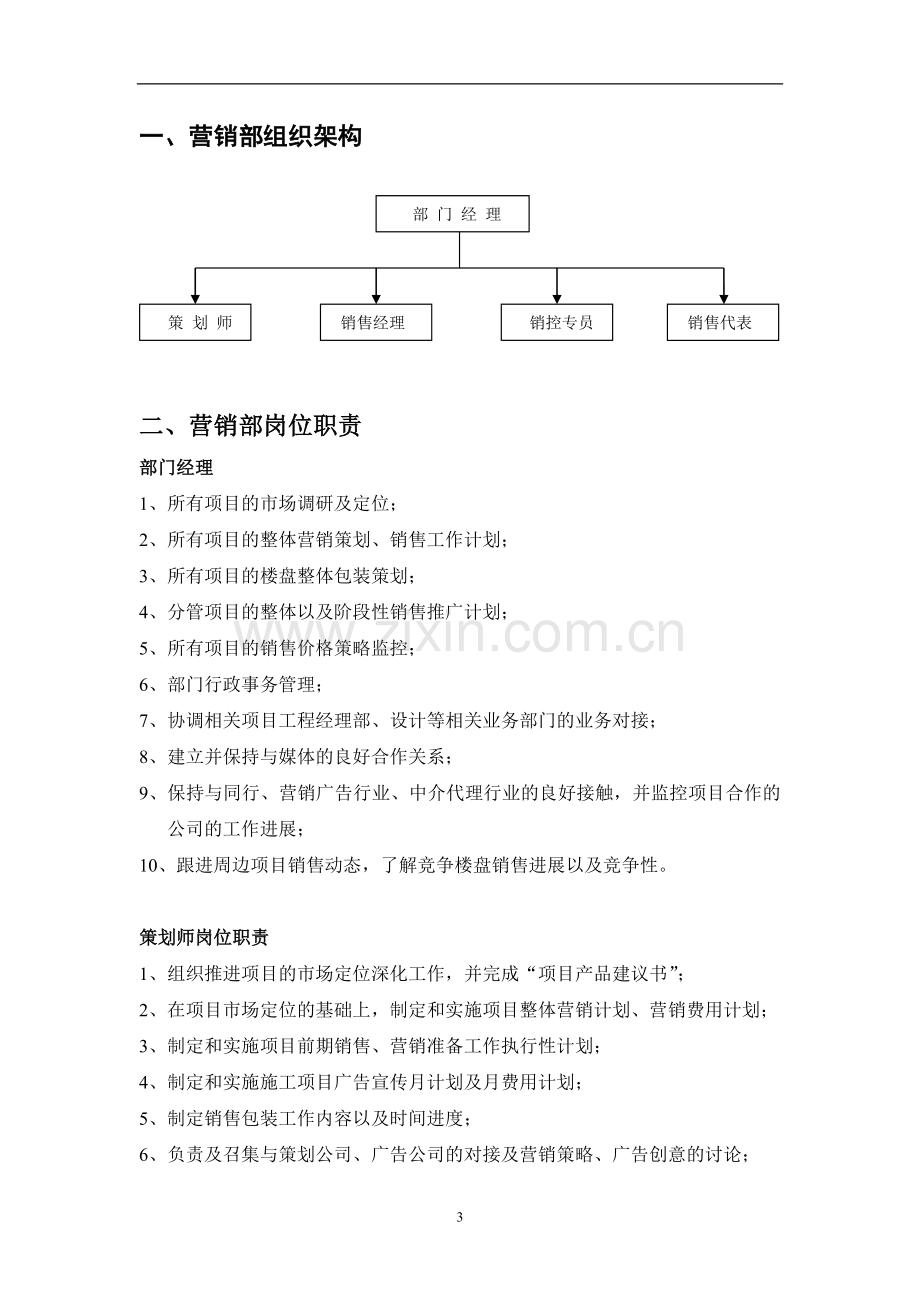 承翰投资开发有限公司组织架构及岗位职责.doc_第3页