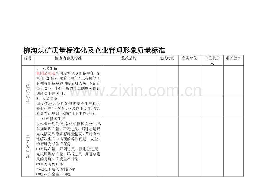 调度管理形象安全质量标准化及考核评级办法2011.5.4..doc_第1页