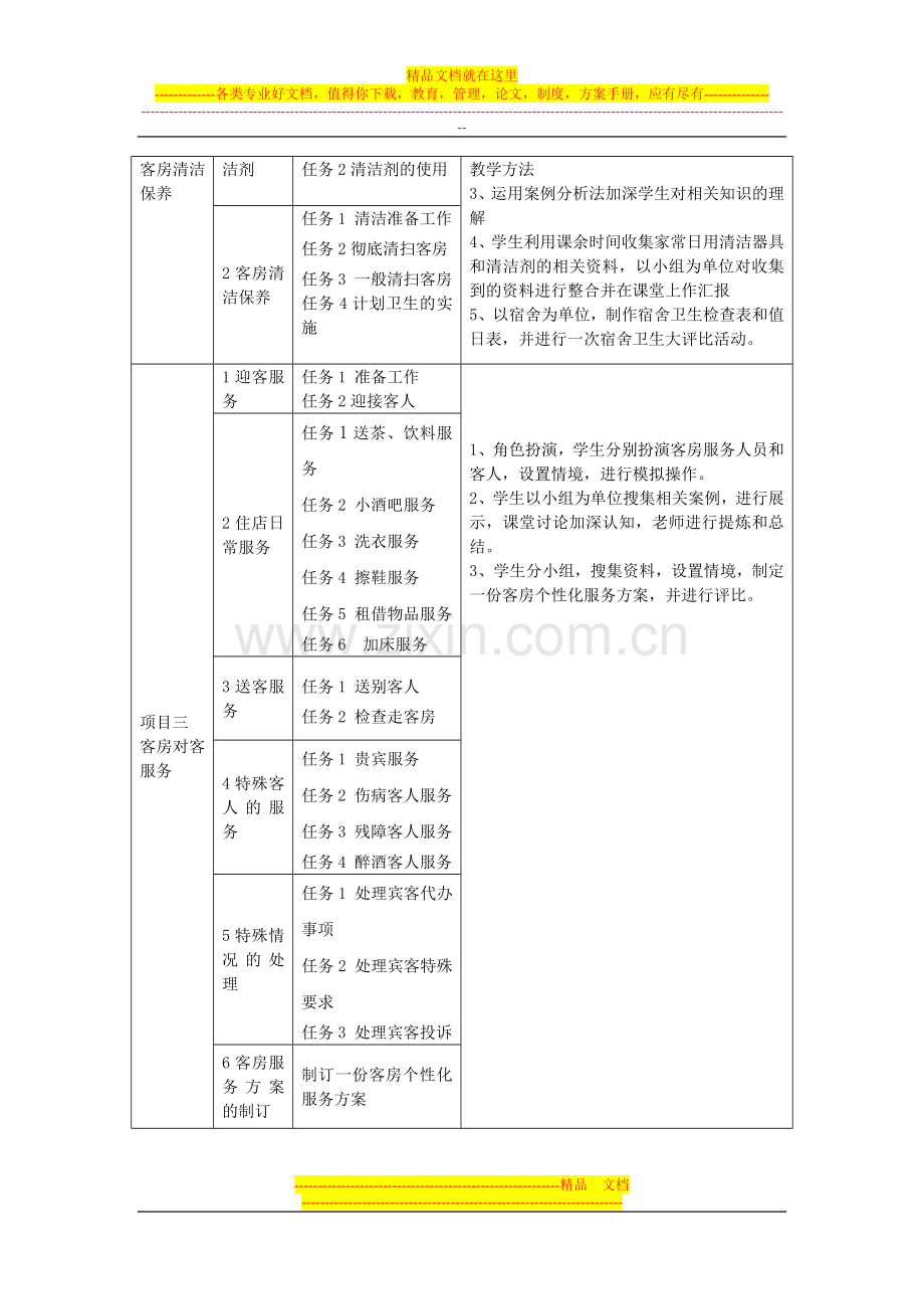 客房服务与管理说课稿.doc_第3页