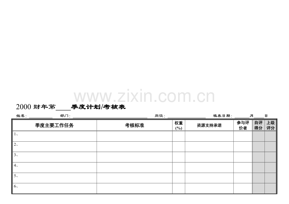 人力资源管理-绩效考核表-个人季度绩效考核量表.doc_第1页