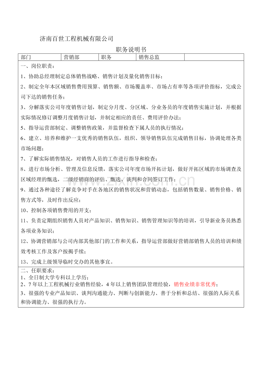 济南百世工程机械有限公司(岗位职责营销部).doc_第1页