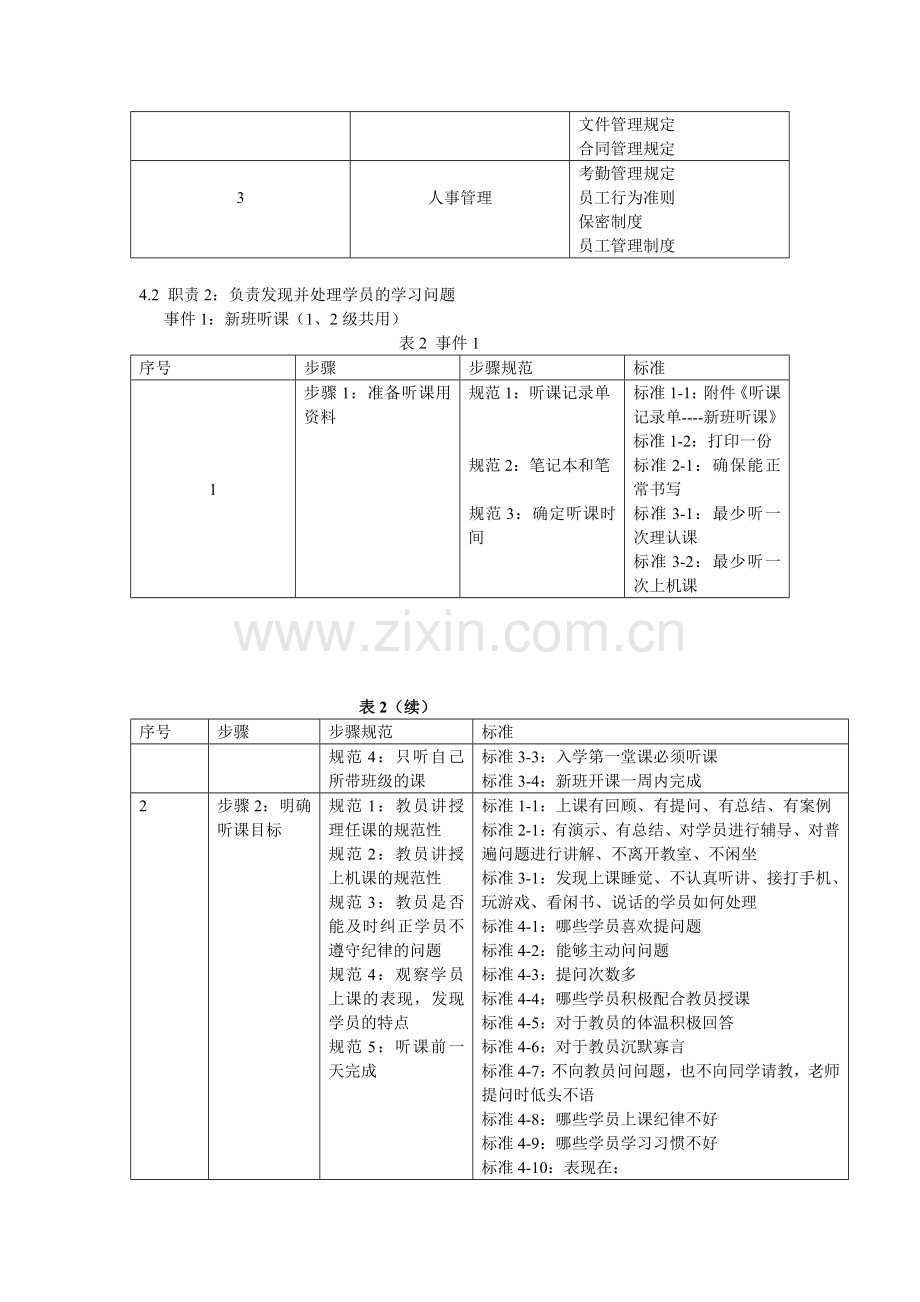 班主任岗位事件.doc_第3页