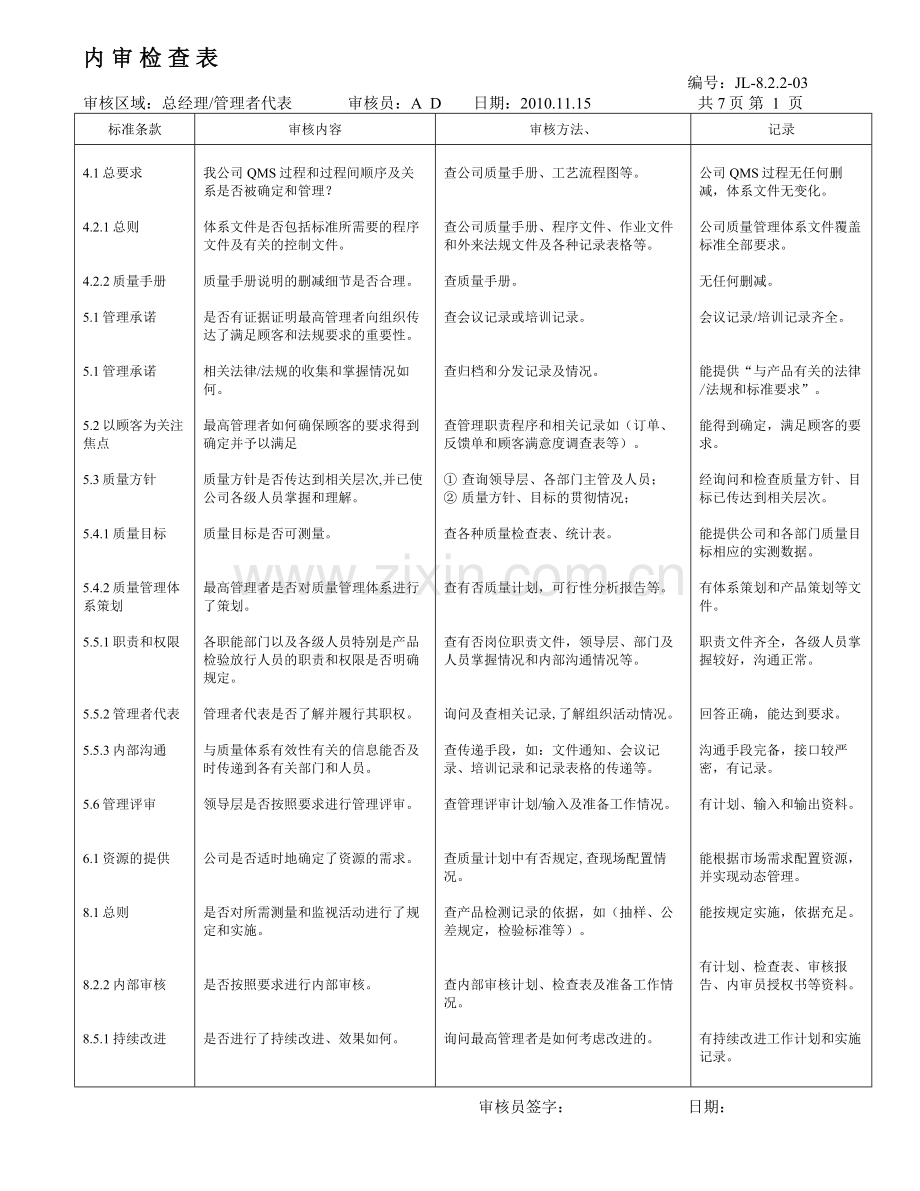 ISO9000内审检查表.doc_第1页