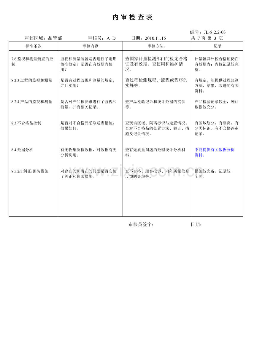 ISO9000内审检查表.doc_第3页