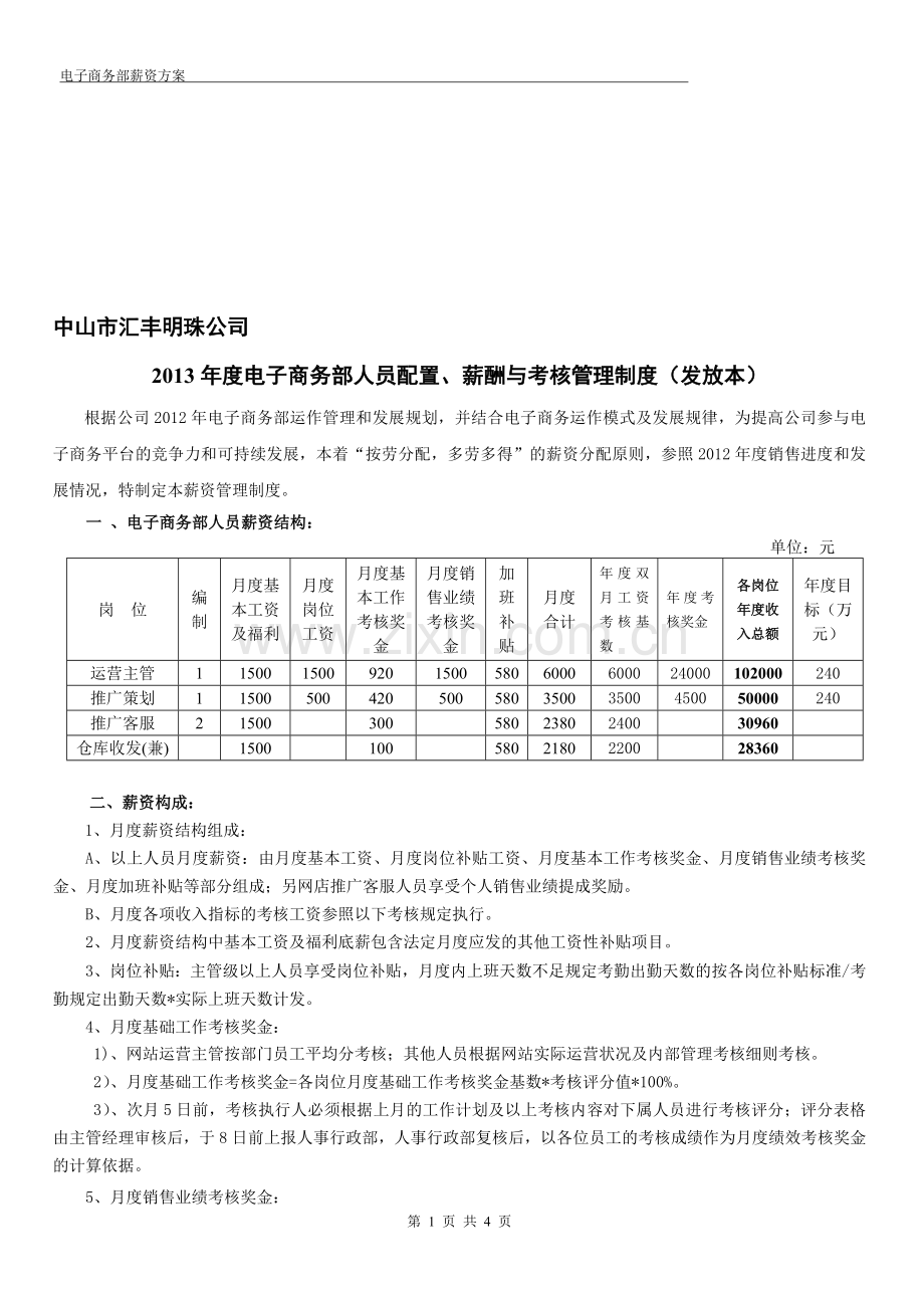 2013年度电子商务部人员薪资方案(2013-1-13修订).doc_第1页