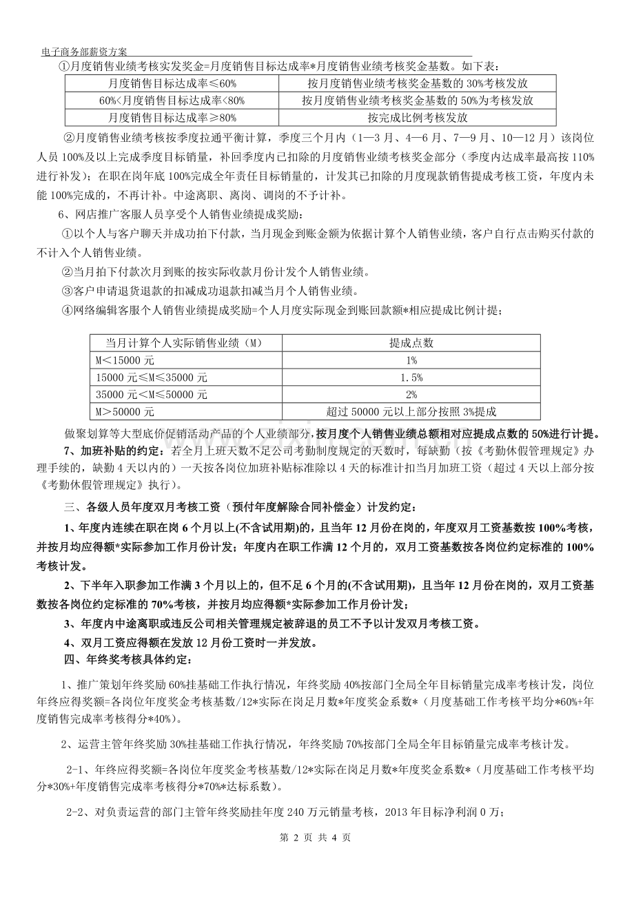 2013年度电子商务部人员薪资方案(2013-1-13修订).doc_第2页