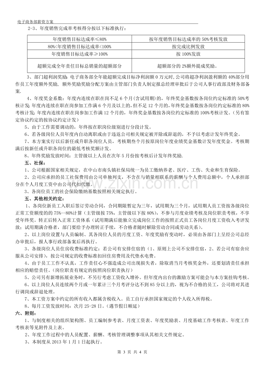 2013年度电子商务部人员薪资方案(2013-1-13修订).doc_第3页