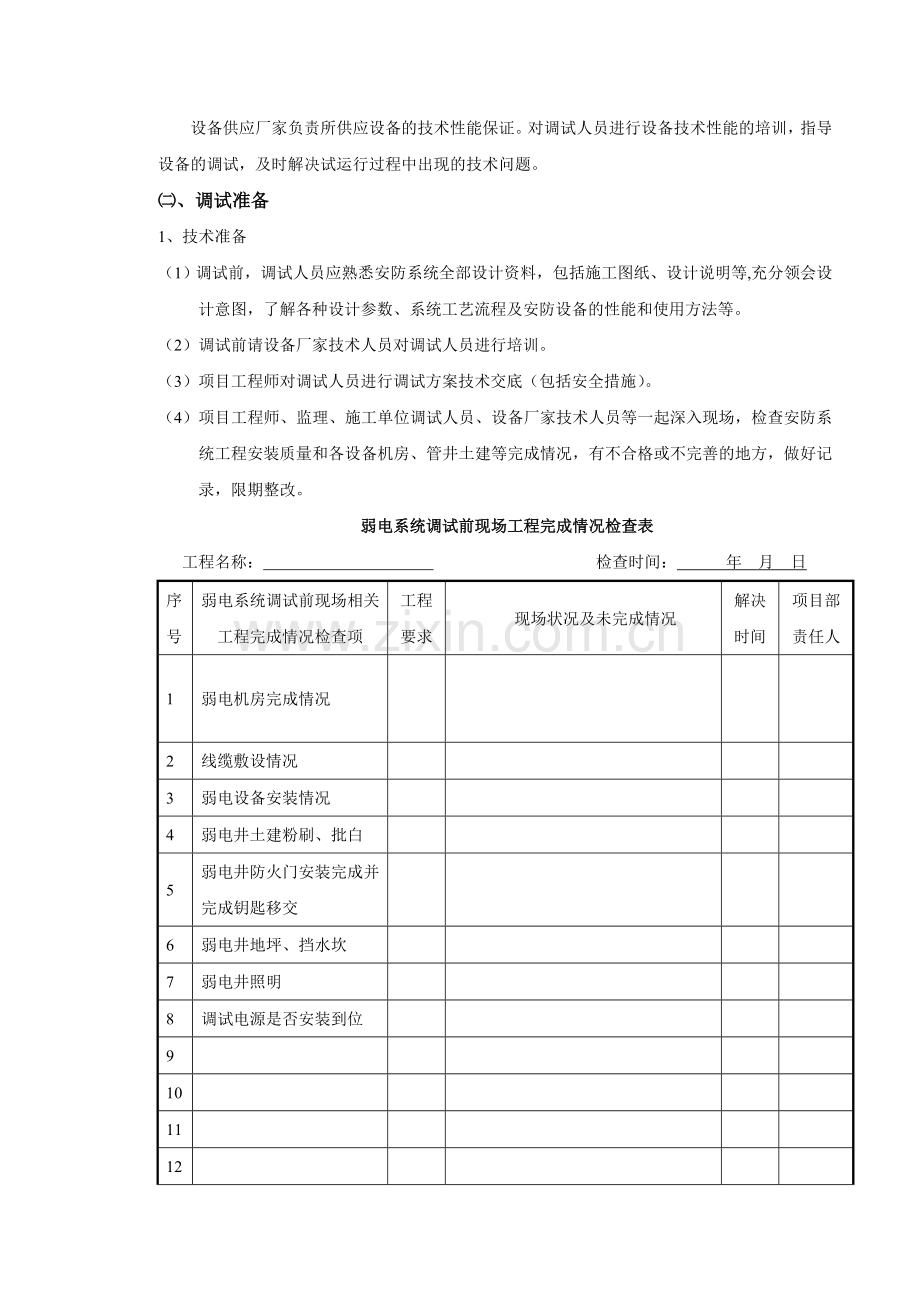 弱电系统调试方案-模版-范本.doc_第2页