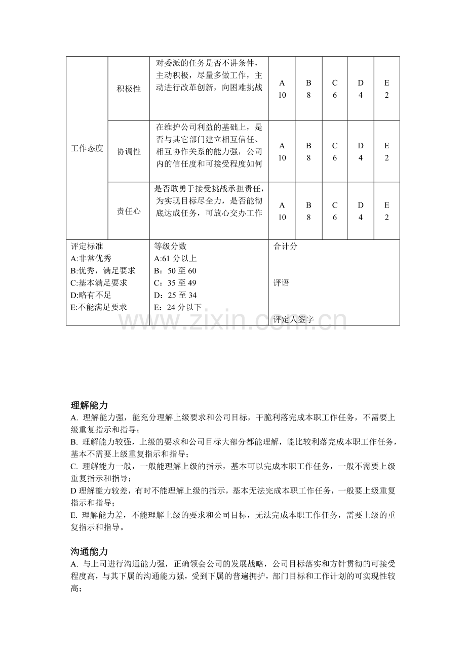 评级量表法.doc_第2页