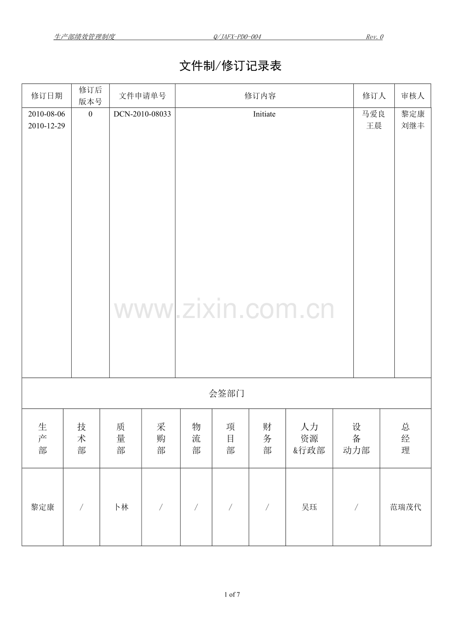 生产部绩效管理制度-12.29.docx_第2页