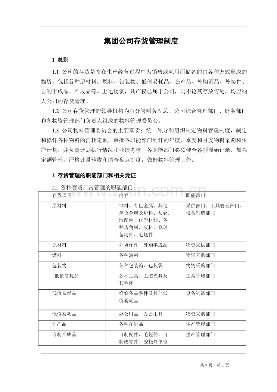 集团公司存货管理制度.doc_第1页