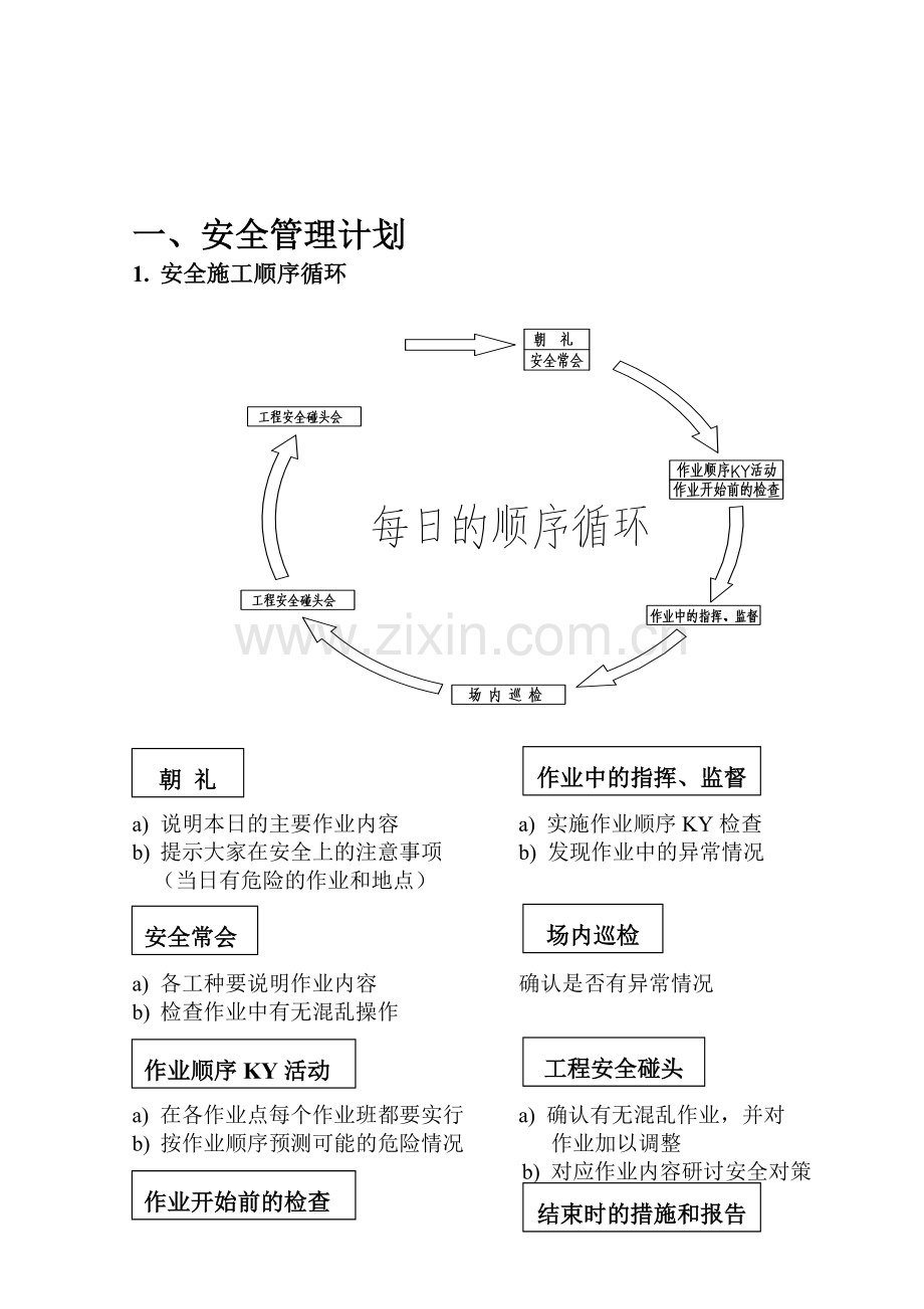 三层升降横移类停车设备(PSH)安装指导手册.doc_第1页