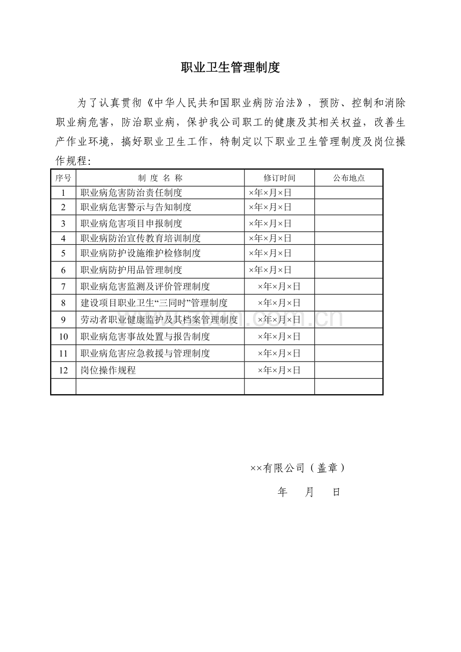 职业卫生管理制度及岗位操作规程.doc_第2页