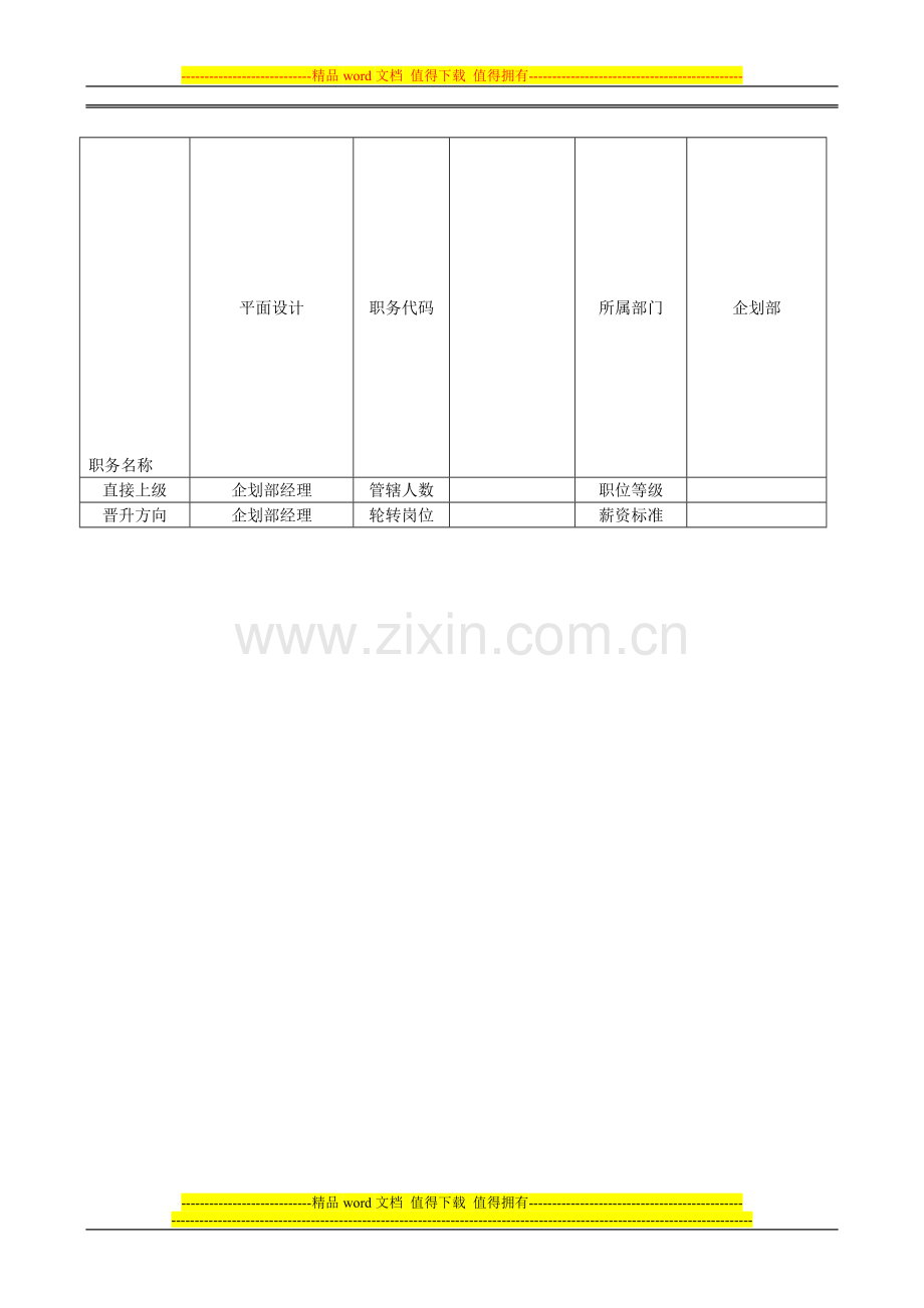 企划部平面设计岗位说明书.doc_第1页