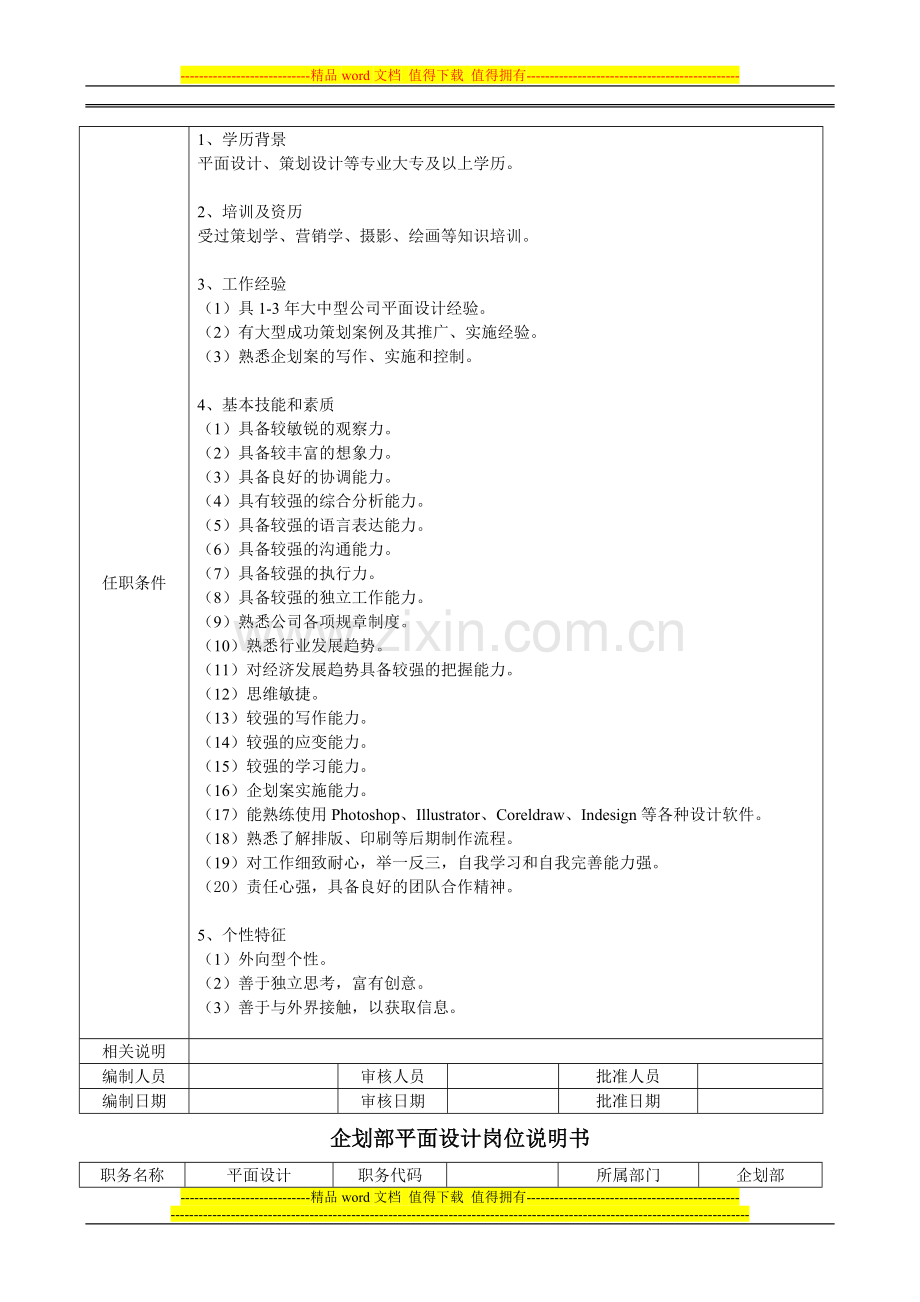 企划部平面设计岗位说明书.doc_第2页