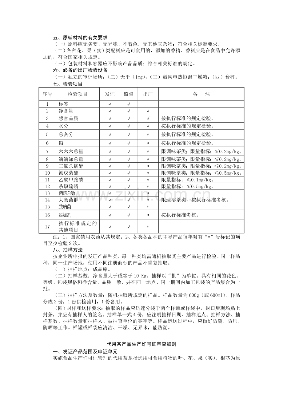 1402含茶制品和代用茶生产许可证审查细则.doc_第2页