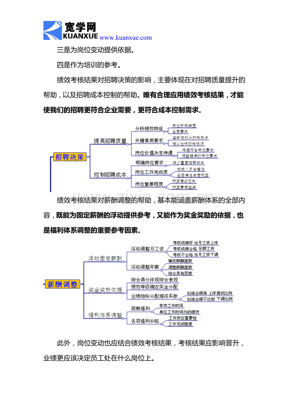 如何运用绩效考核结果..doc_第2页