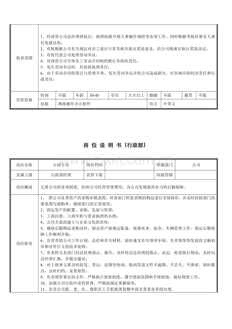 岗位说明书2010.doc_第3页