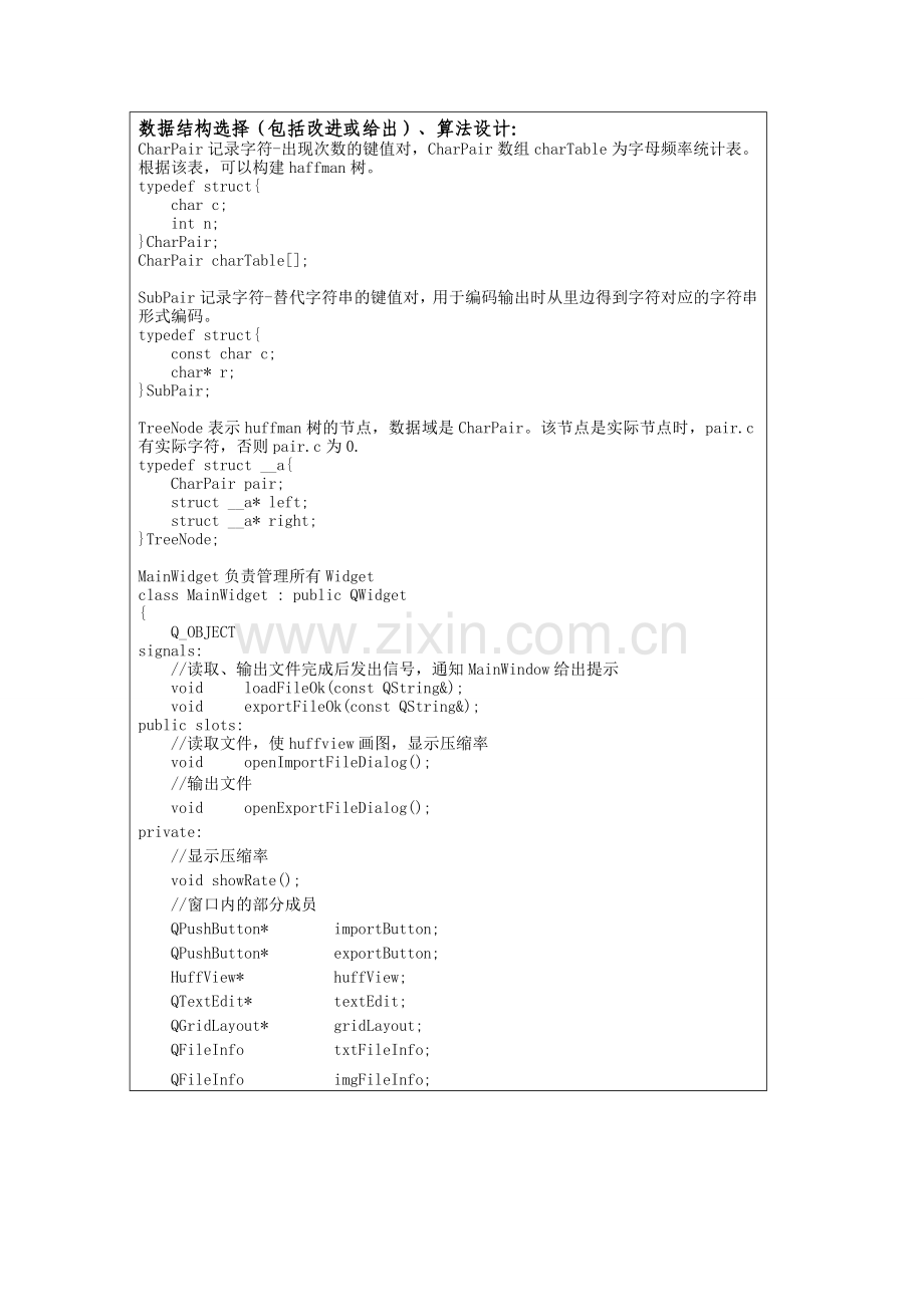 哈夫曼编码-译码器-实验报告.doc_第3页