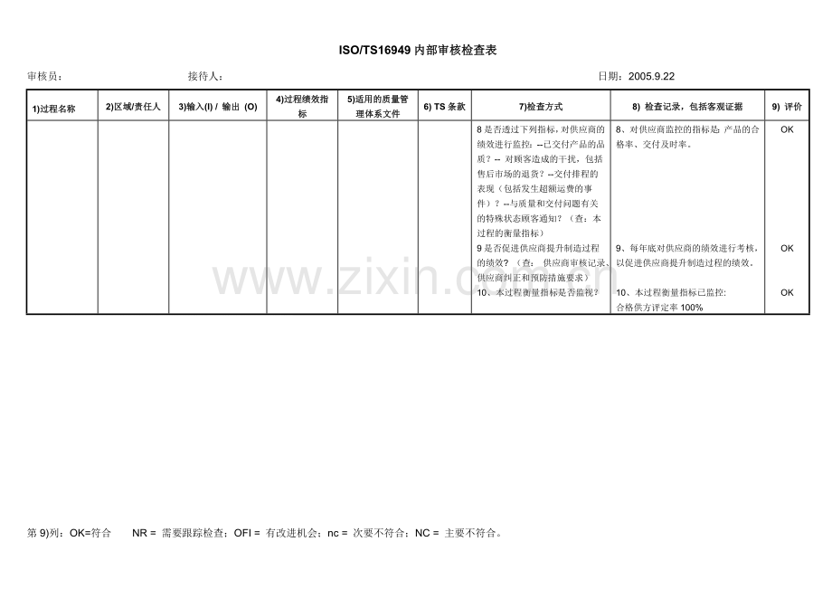 ISOTS-16949-内部审核检查表.doc_第2页