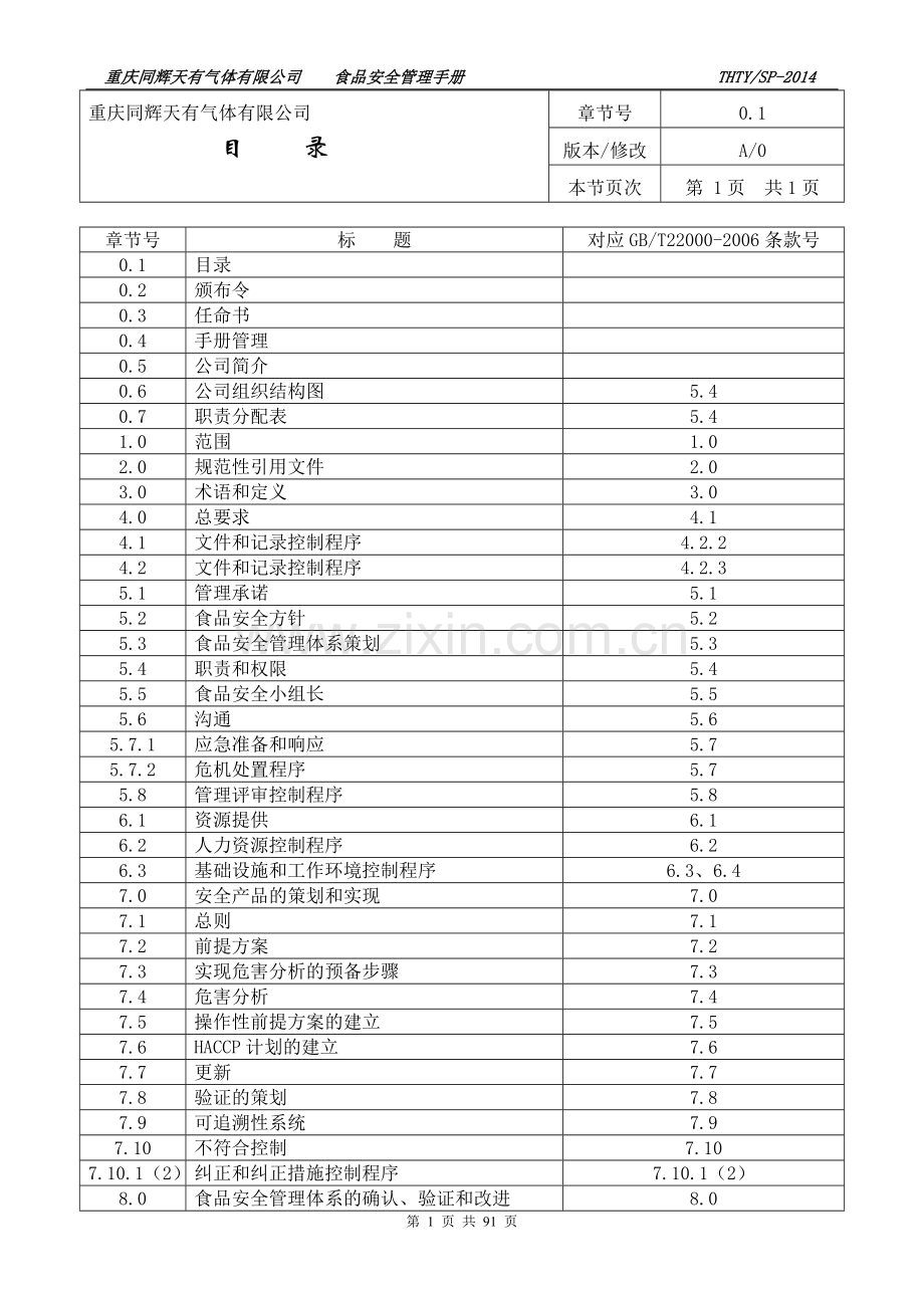 食品安全管理体系一体化文件.doc_第1页