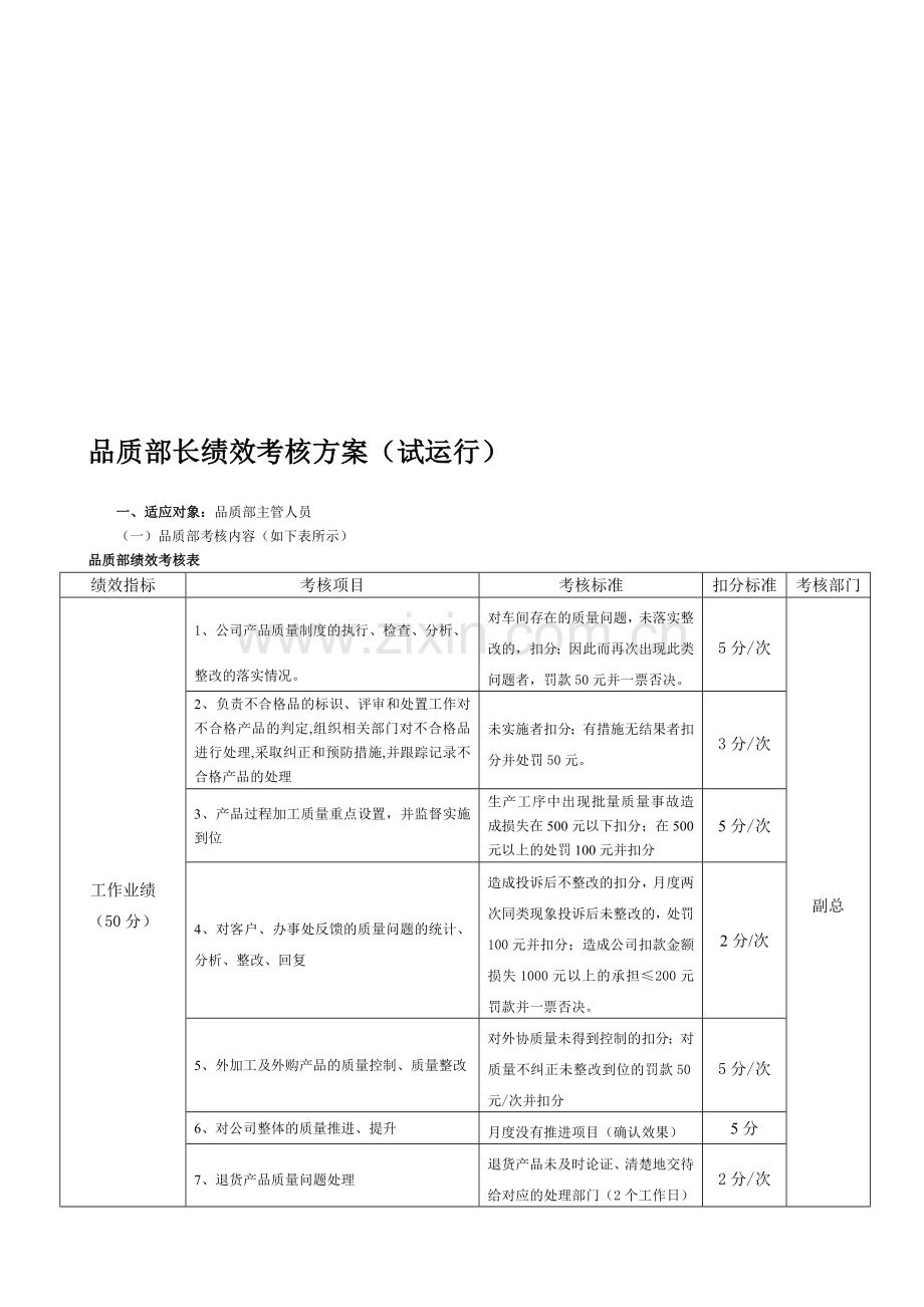 品质部长绩效考核方案1.doc_第1页