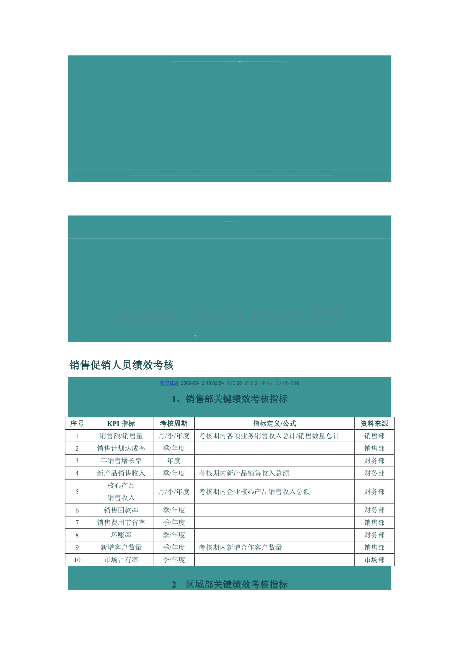 销售促销人员绩效考核..doc_第1页