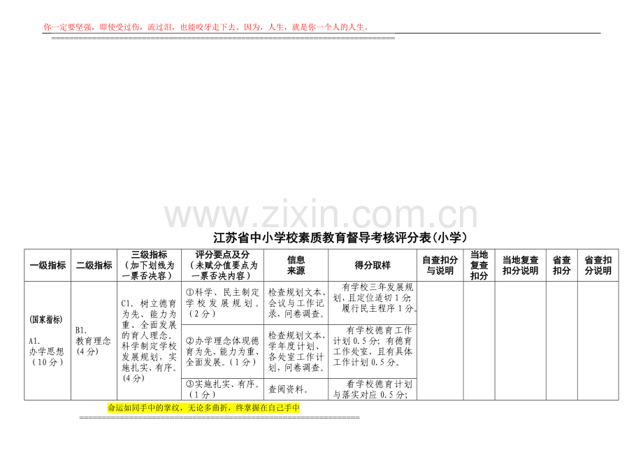 小学：素质教育督导考核评分表..doc_第1页