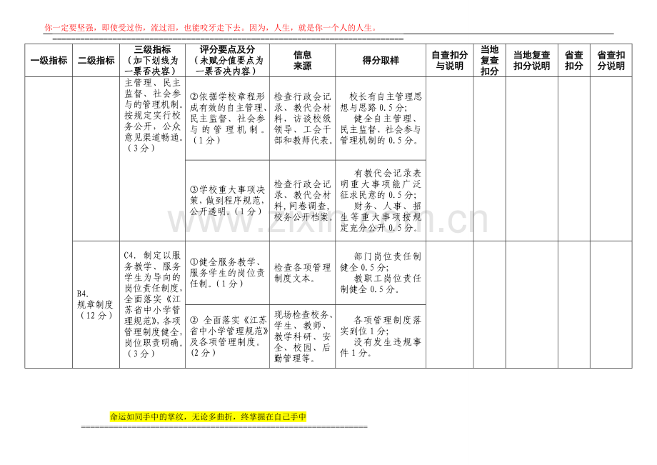 小学：素质教育督导考核评分表..doc_第3页