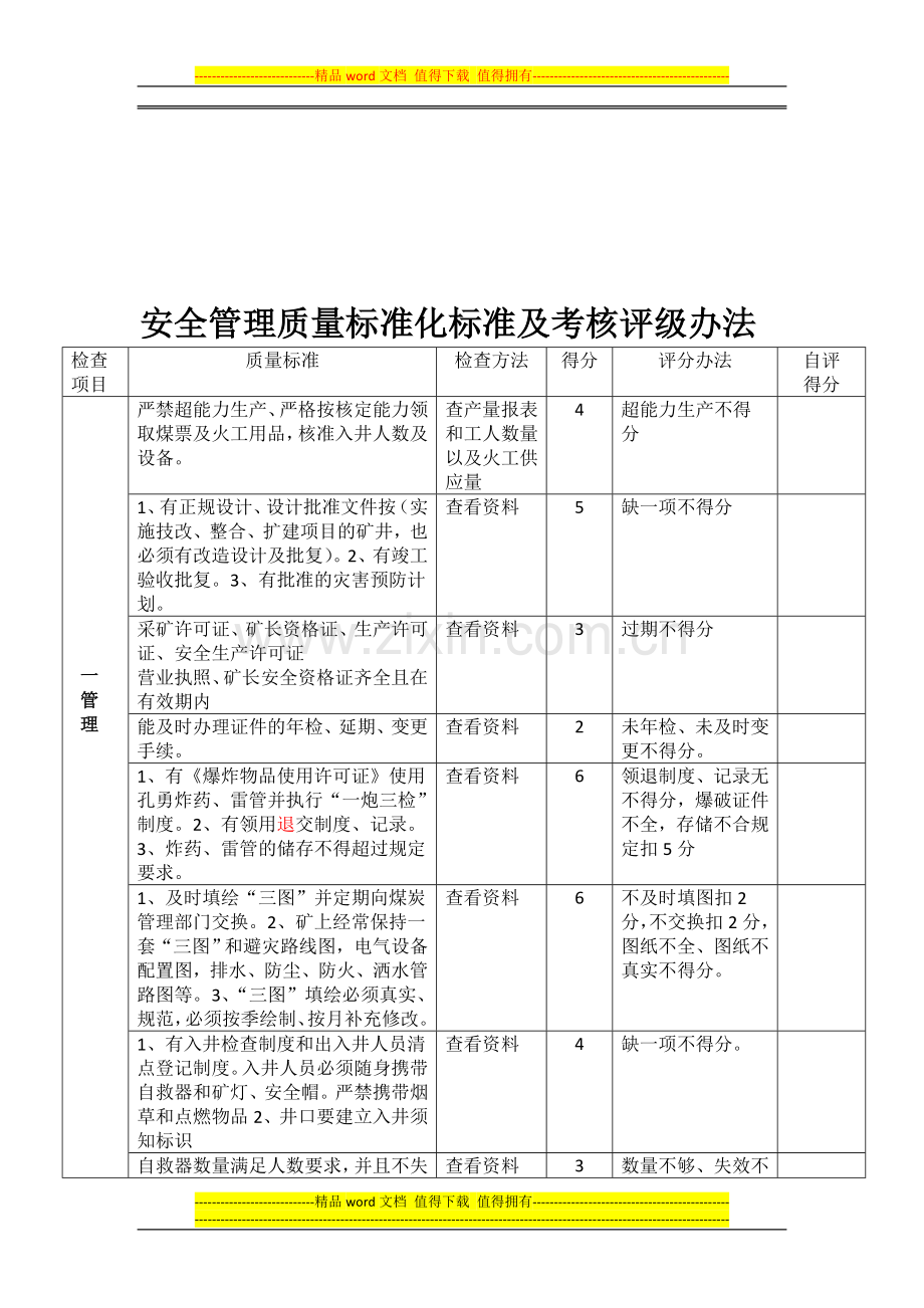 安全管理制度标准化标准及考核评级办法..doc_第1页