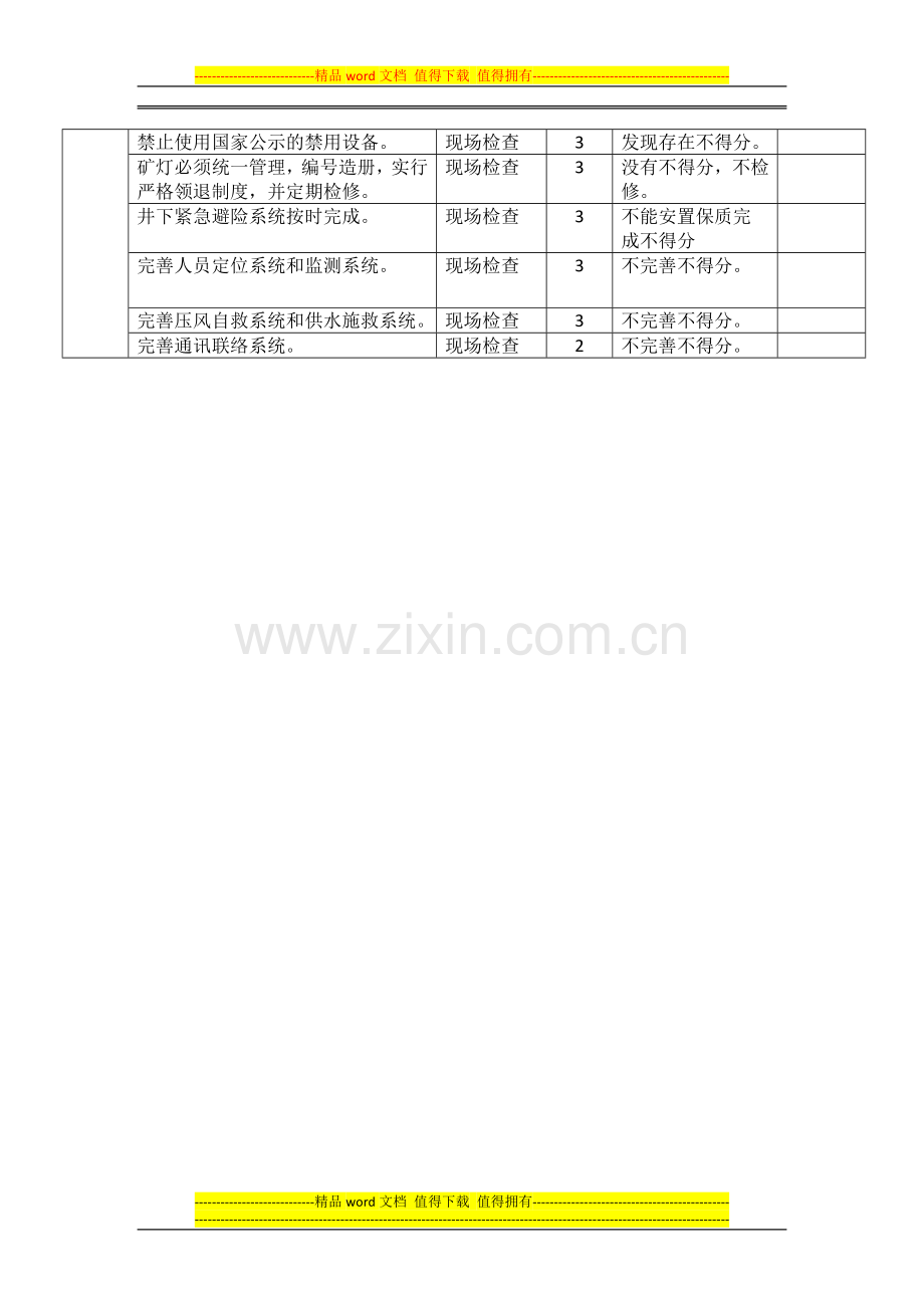 安全管理制度标准化标准及考核评级办法..doc_第3页