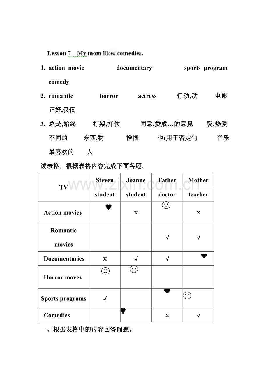 七年级英语上学期课时同步训练题5.doc_第1页