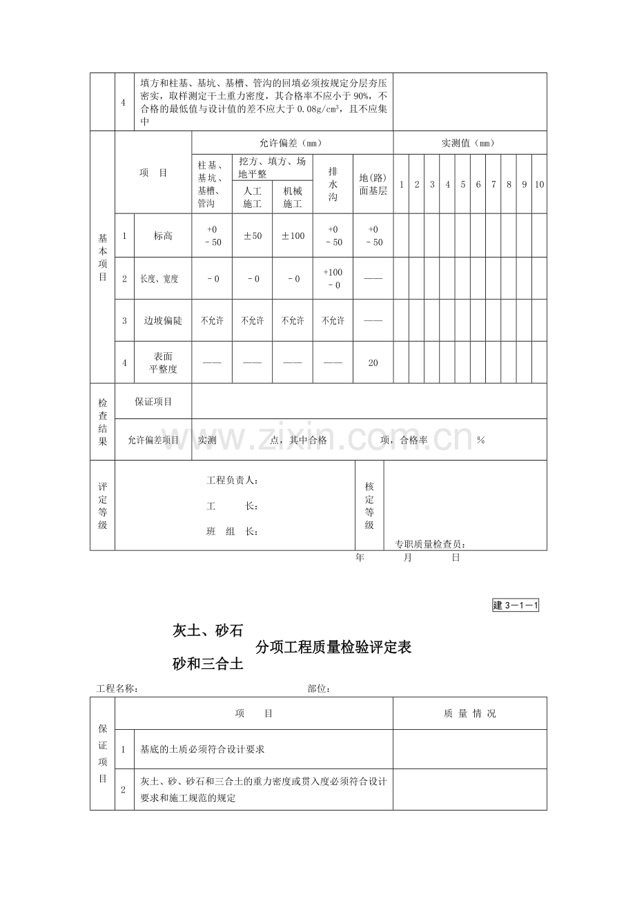 园林绿化景观工程资料表格汇总(一).doc_第2页