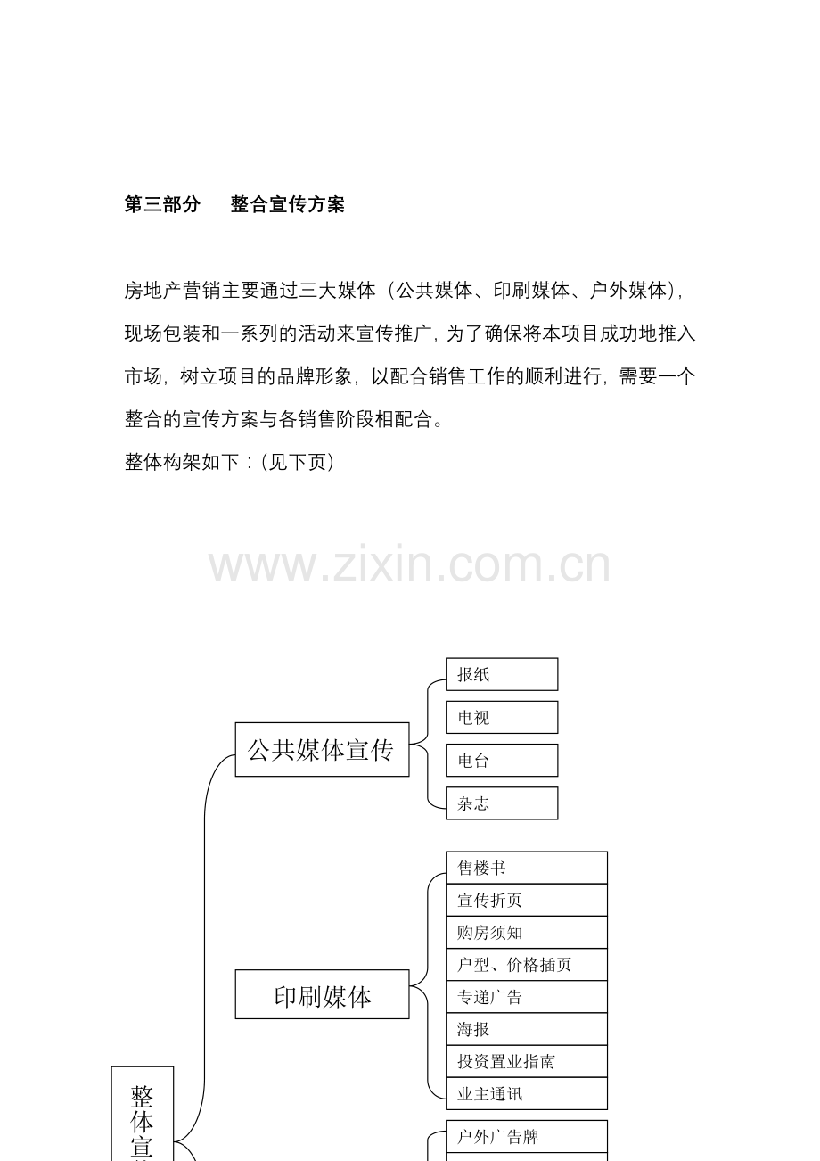 整合宣传方案.doc_第1页