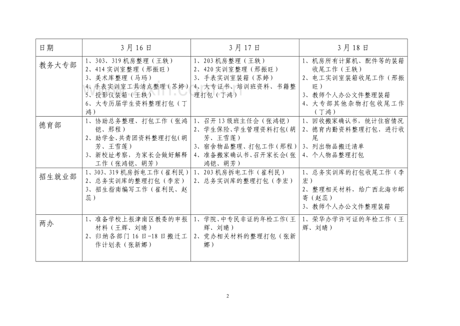 新华学校3日搬迁工作计划.doc_第2页