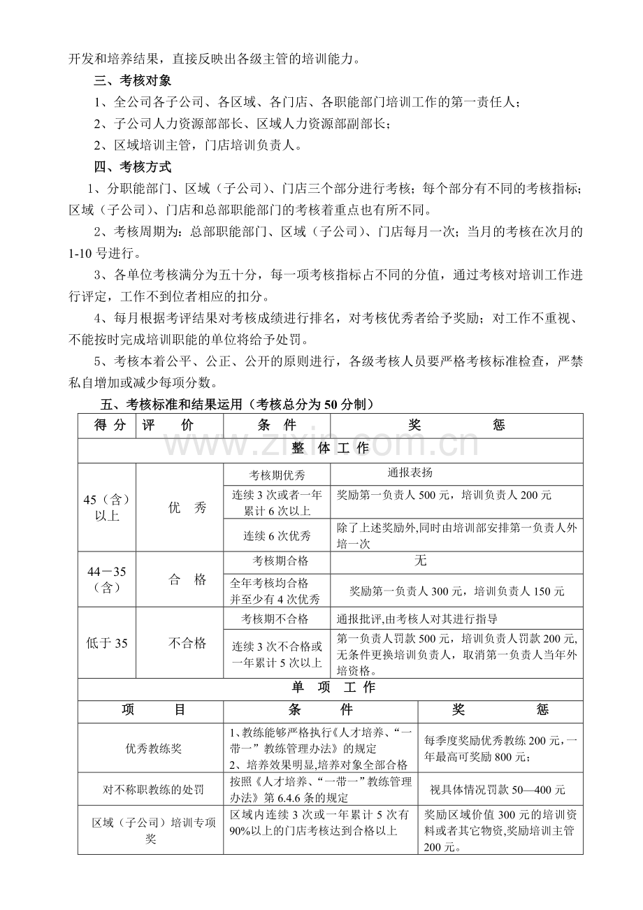 步步高培训工作考核方案..doc_第2页