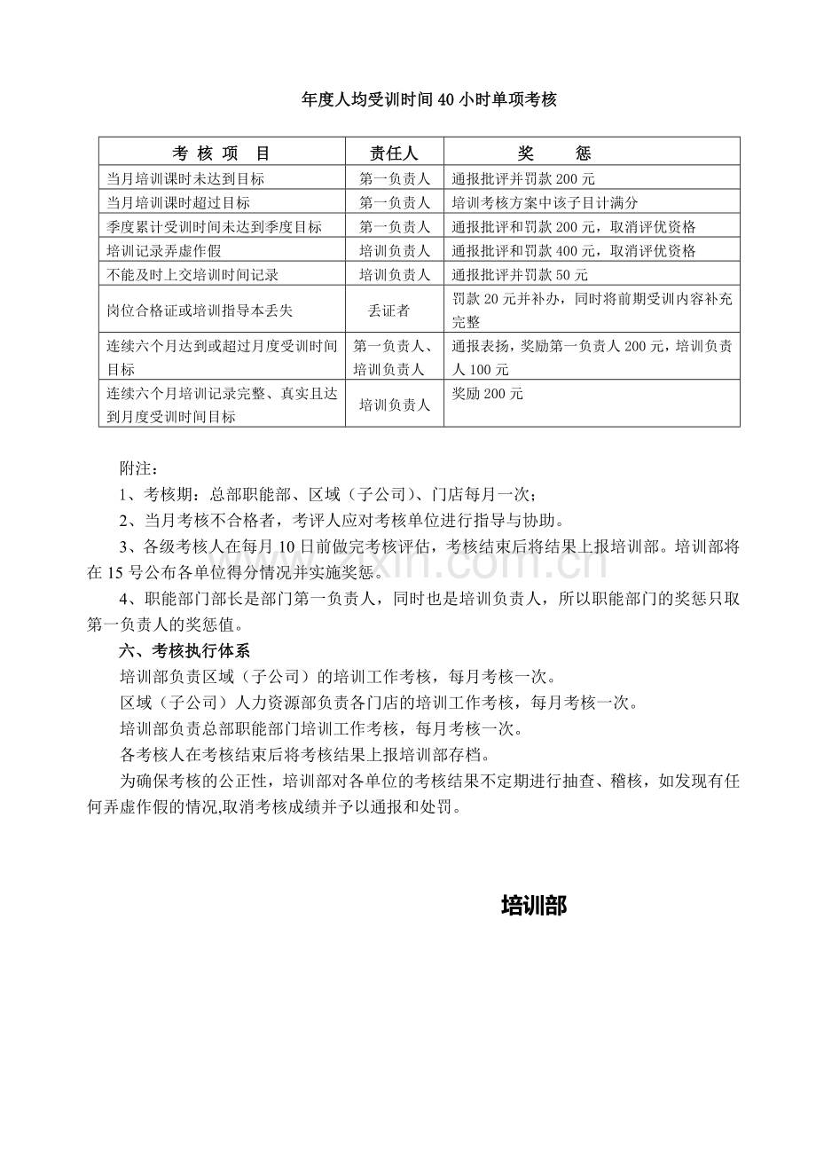 步步高培训工作考核方案..doc_第3页