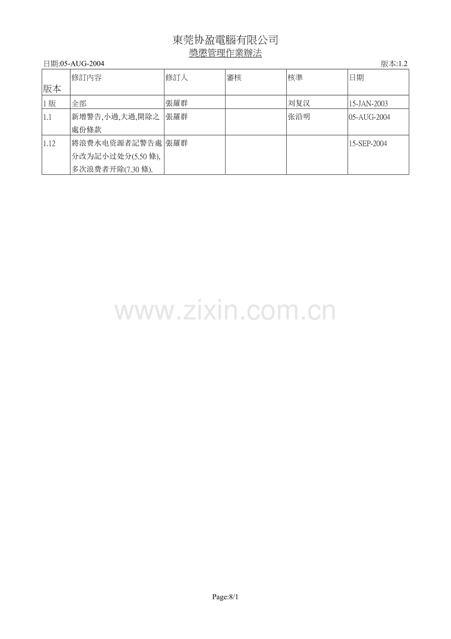 奖励管理办法.doc_第1页